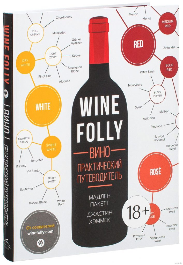 wine folly